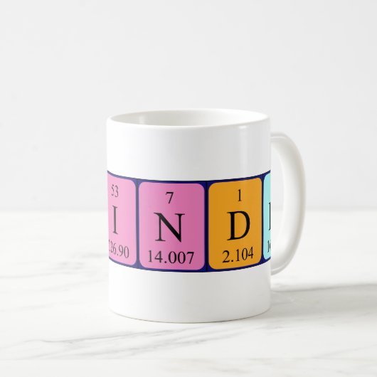 Mohinder periodieke lijstnaam mok (Voorkant rechts)