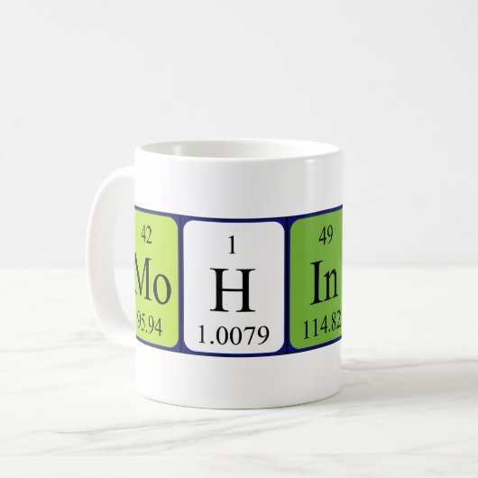 Mohinder periodieke lijstnaam mok (Voorkant links)