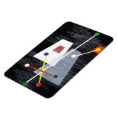 Moholy-Nagy - geknot piramiden Magneet (Linkerzijde)