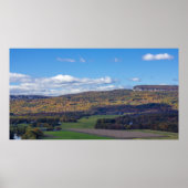 Mohonk Mountain Poster (Voorkant)