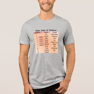 Mohs Scale of Hardness Geology Lab Tri-Blend Shirt