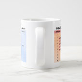 Mohs-schaal van gemak grote koffiekop (Achterkant)