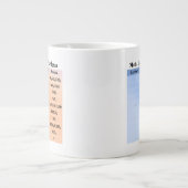 Mohs-schaal van gemak grote koffiekop (Voorkant)