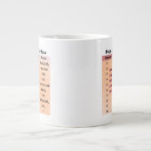 Mohs-schaal van hardheid grote koffiekop (Voorkant)