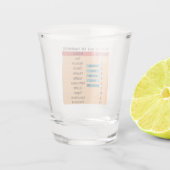 Mohs-schaal van minerale hardheid shot glas (Achterkant)