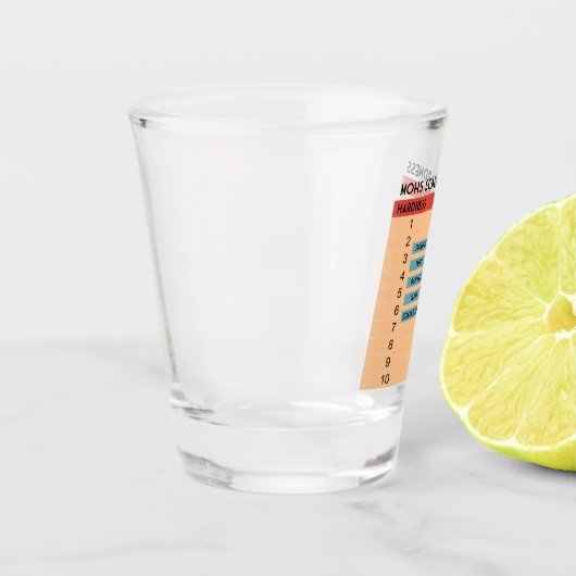 Mohs-schaal van minerale hardheid shot glas (Links)