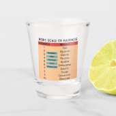 Mohs-schaal van minerale hardheid shot glas (Voorkant)