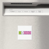 Mohsin periodiek table name magnet (Insitu (Vaatwasser))