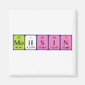 Mohsin periodiek table name magnet (Voorkant)
