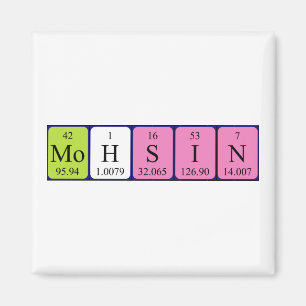 Mohsin periodiek table name magnet