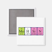 Mohsin periodiek table name magnet (Voorkant / Achterkant)