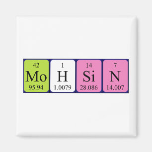 Mohsin periodiek table name magnet