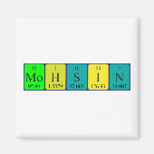 Mohsin periodiek table name magnet (Voorkant)