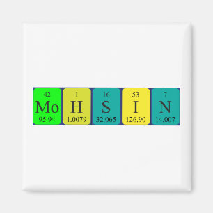 Mohsin periodiek table name magnet