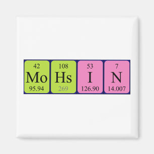 Mohsin periodiek table name magnet