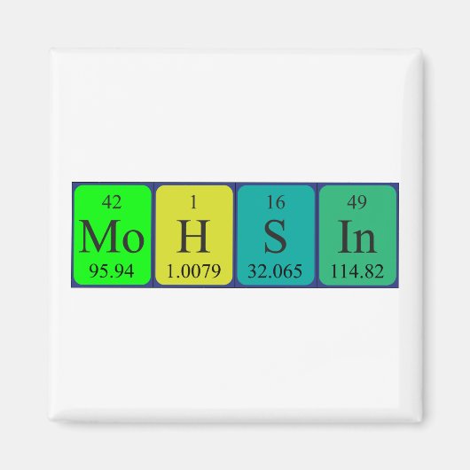 Mohsin periodiek table name magnet (Voorkant)