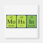 Mohsin periodiek table name magnet (Voorkant)