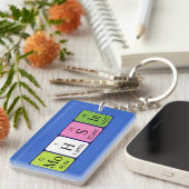 Mohsin periodieke lijst - naam het sleutelwoord sleutelhanger (Voorkant Rechts)