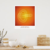 Moire Trefoil Poster (Keuken)