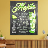 Mojito Cocktail Chalkboard Recipe Canvas Afdruk (Insitu (Woonkamer))