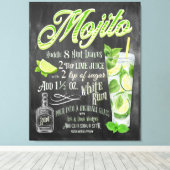 Mojito Cocktail Chalkboard Recipe Canvas Afdruk (Insitu (Houten vloer))
