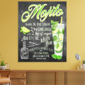 Mojito Cocktail Chalkboard Recipe Canvas Afdruk (Insitu (Woonkamer))