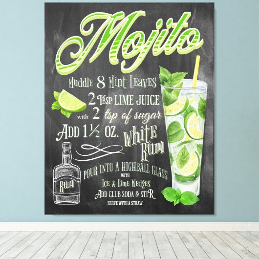 Mojito Cocktail Chalkboard Recipe Canvas Afdruk (Insitu (Houten vloer))