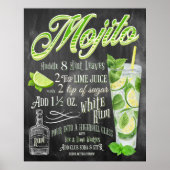 Mojito Cocktail Chalkboard Recipe Poster (Voorkant)