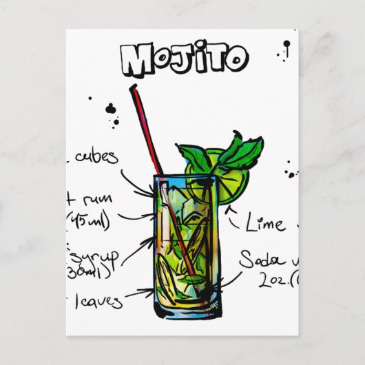 Mojito Cocktail Recipe Briefkaart (Voorkant)