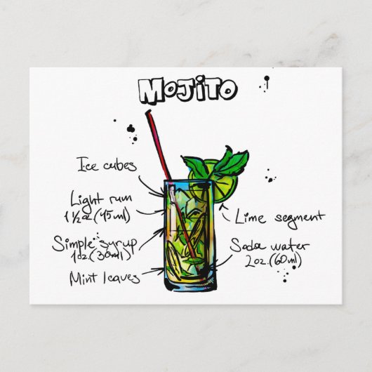 Mojito Cocktail Recipe Briefkaart (Voorkant)