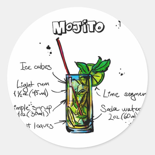 Mojito Cocktail Recipe Ronde Sticker (Voorkant)