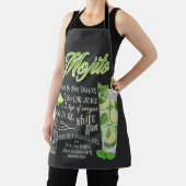 Mojito Cocktail Recipe Schort (Insitu)