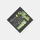 Mojito Cocktail Recipe Servet (Hoek)