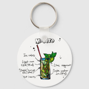 Mojito Cocktail Recipe Sleutelhanger