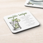 Mojito Recept Bier Onderzetter (Linkerzijde)