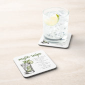 Mojito Recept Bier Onderzetter (Rechterzijde)