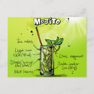 Mojito Recept Briefkaart