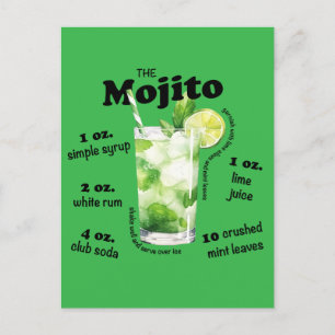 Mojito Recept Cocktail Bar Art Briefkaart