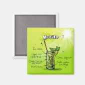 Mojito Recept - Cocktail Cadeau Magneet (Voorkant / Achterkant)