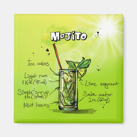 Mojito Recept - Cocktail Cadeau Magneet (Voorkant)