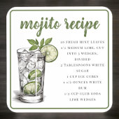 Mojito Recept Groene Rand Bier Onderzetter
