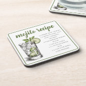 Mojito Recept Groene Rand Bier Onderzetter (Linkerzijde)