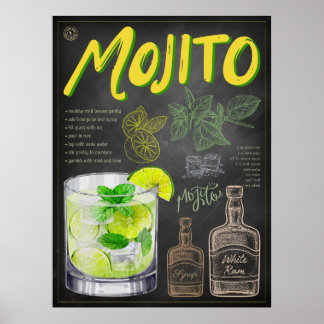 Mojito Recept Krijtbord Cocktail Art Poster