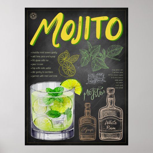 Mojito Recept Krijtbord Cocktail Art Poster (Voorkant)
