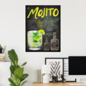 Mojito Recept Krijtbord Cocktail Art Poster (Thuiskantoor)