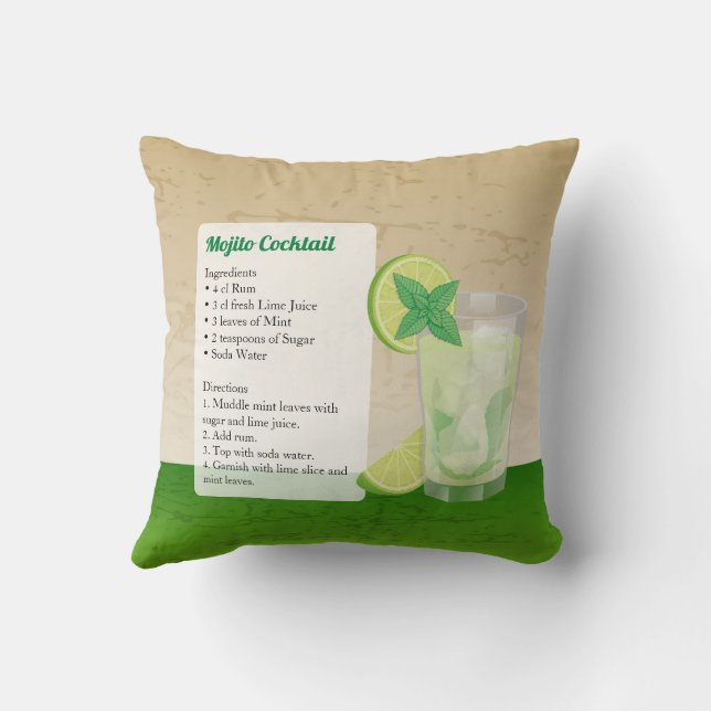 Mojito Recept Kussen (Achterkant)