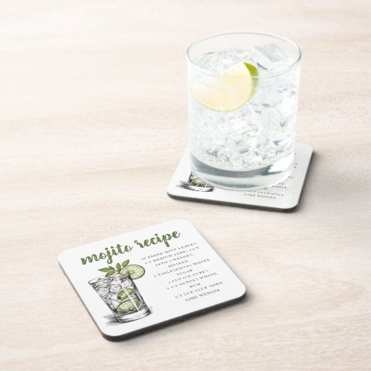 Mojito Recipe Bier Onderzetter (Rechterzijde)