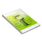 Mojito Recipe Notitieboek (Rechterzijde)