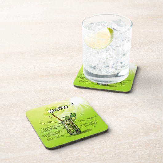 Mojito Recipe Onderzetter (Rechterzijde)
