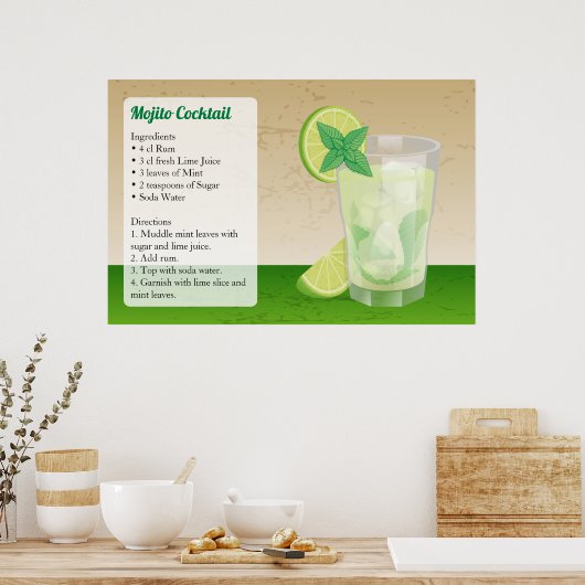 Mojito Recipe Poster (Keuken)